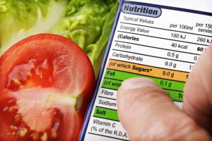 Why Counting Calories Doesn’t Work